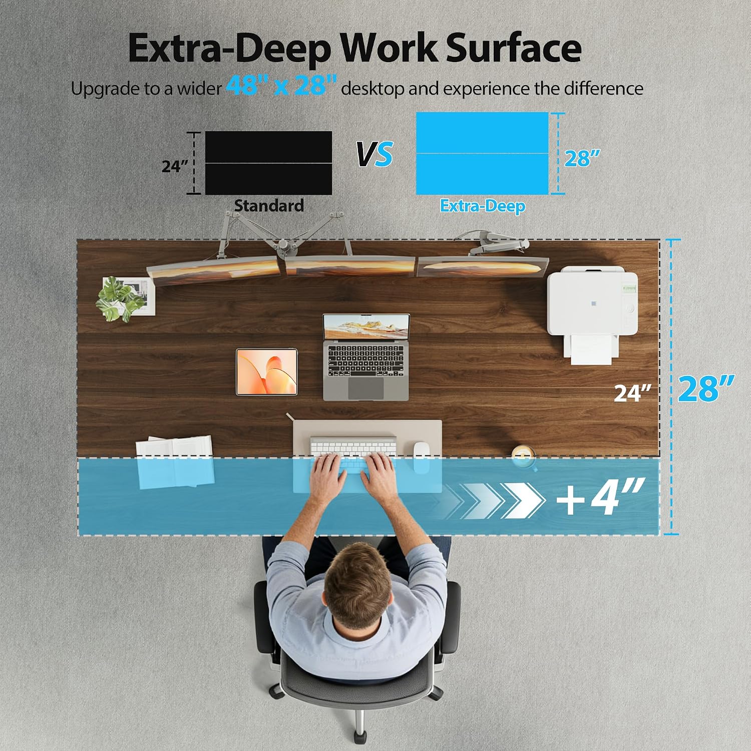 โต๊ะทำงานไฟฟ้าแบบยืน ปรับระดับ - Home Office Work Table บทวิจารณ์และราคา