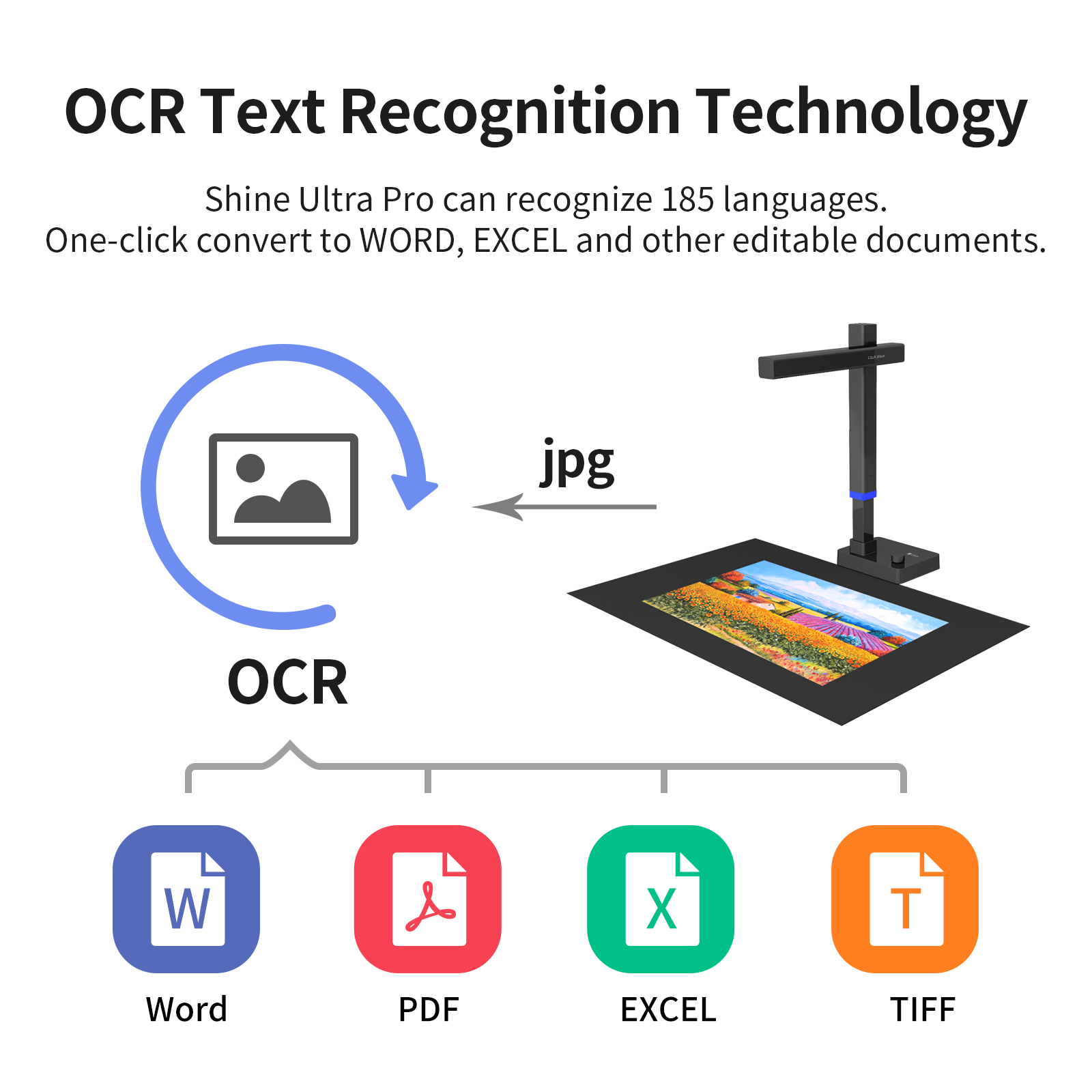 CZUR Shine เอกสารชุดสแกนเนอร์แ - Document Scanner Portable บทวิจารณ์และราคา