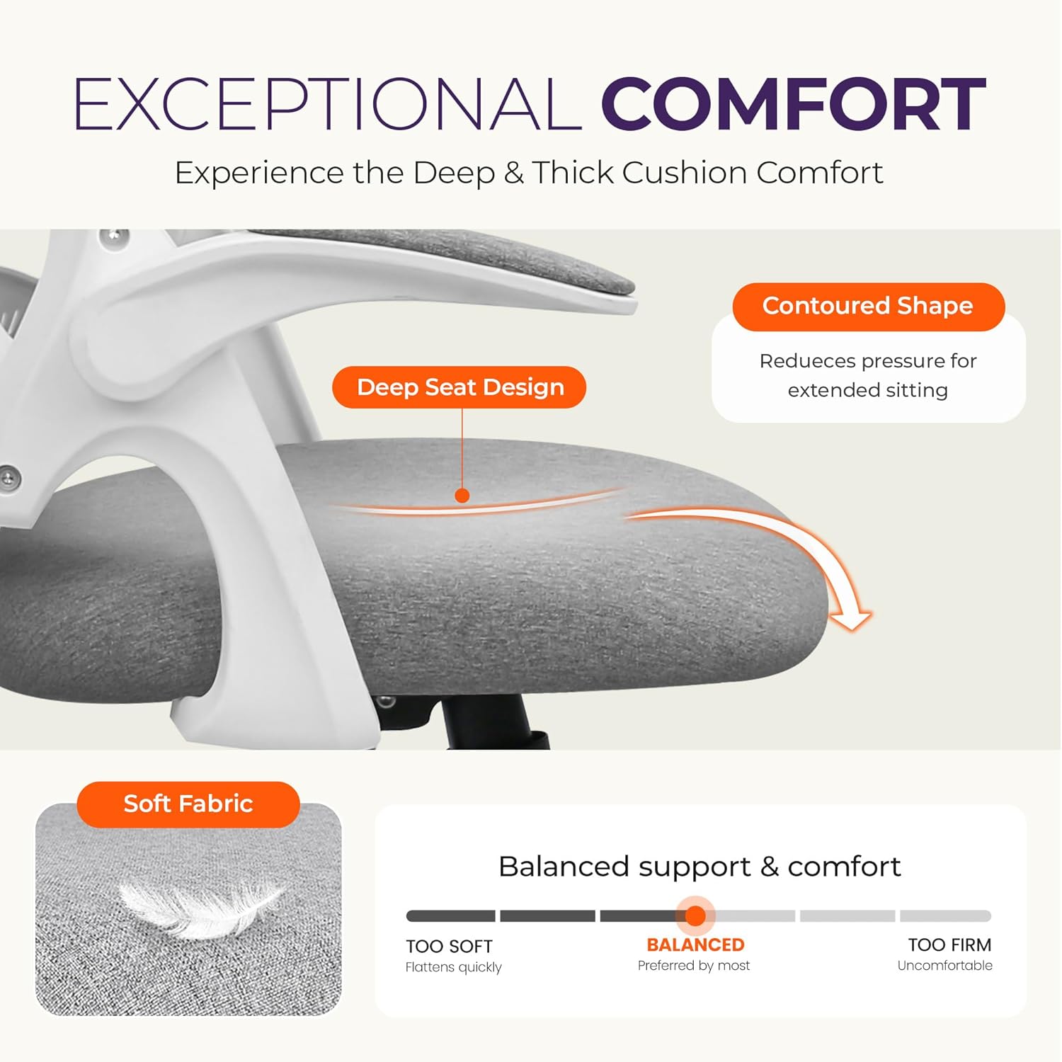 เก้าอี้สำนักงานตาข่ายตามหลักสร - Ergonomic Office Chair บทวิจารณ์และราคา