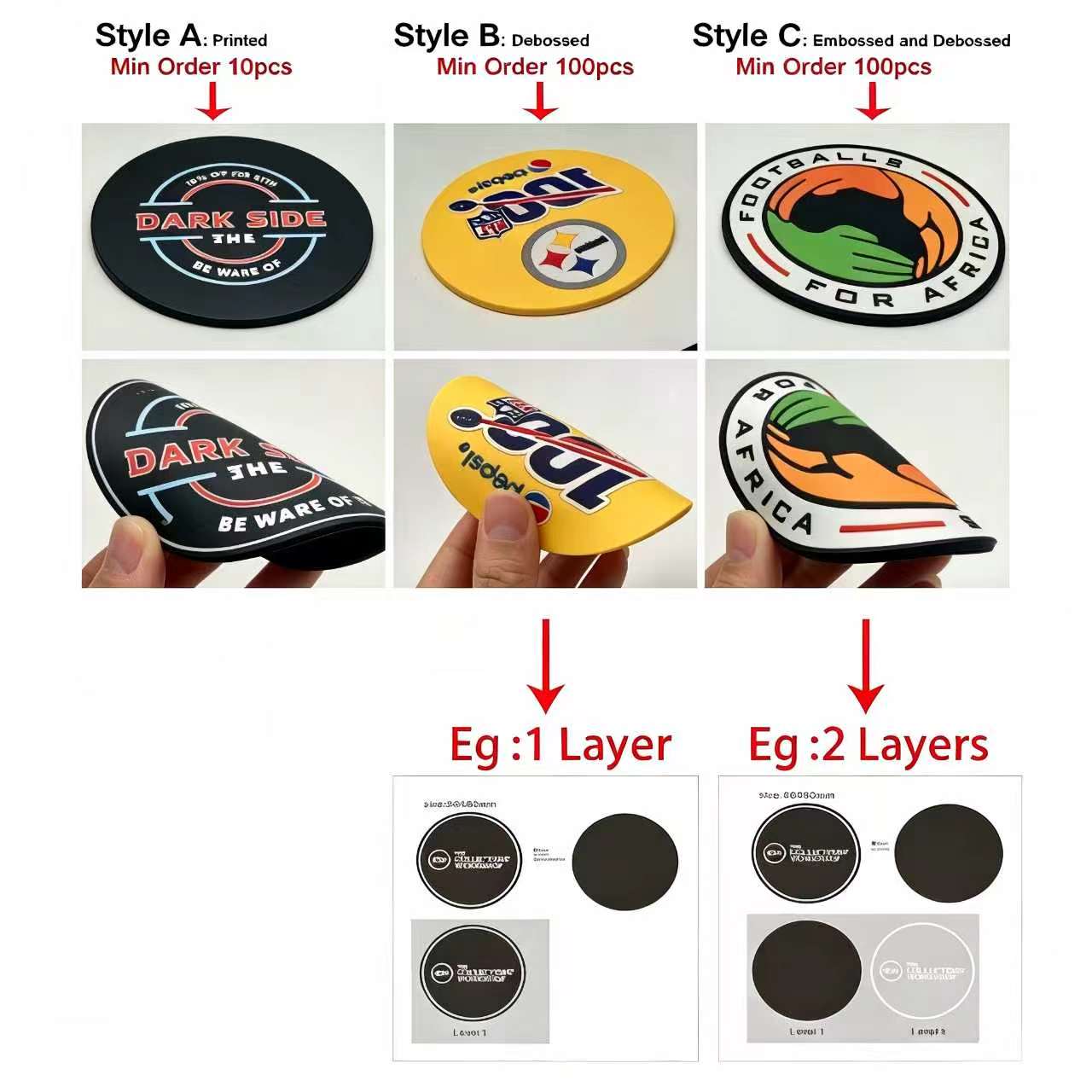 แผ่นรองแก้ว PVC ทรงกลมแบบนุ่ม  - Home Office Logo บทวิจารณ์และราคา