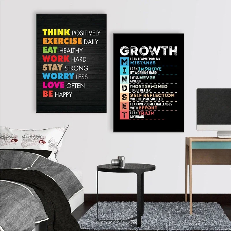 คำพูดสร้างแรงบันดาลใจความสำเร็ - Home Office Room Inspiration บทวิจารณ์และราคา