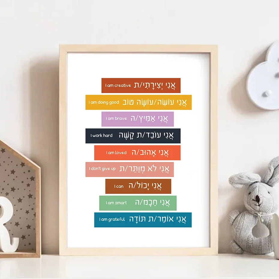 วลีสร้างแรงบันดาลใจภาษาฮีบรูแล - Home Office Room Inspiration บทวิจารณ์และราคา